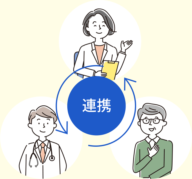 連携